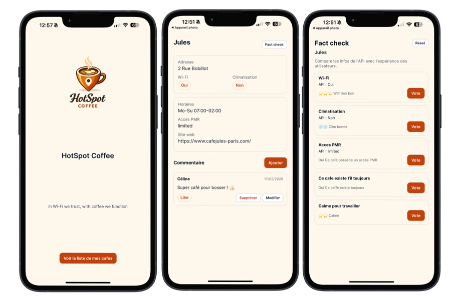 application de listing des cafés connectés