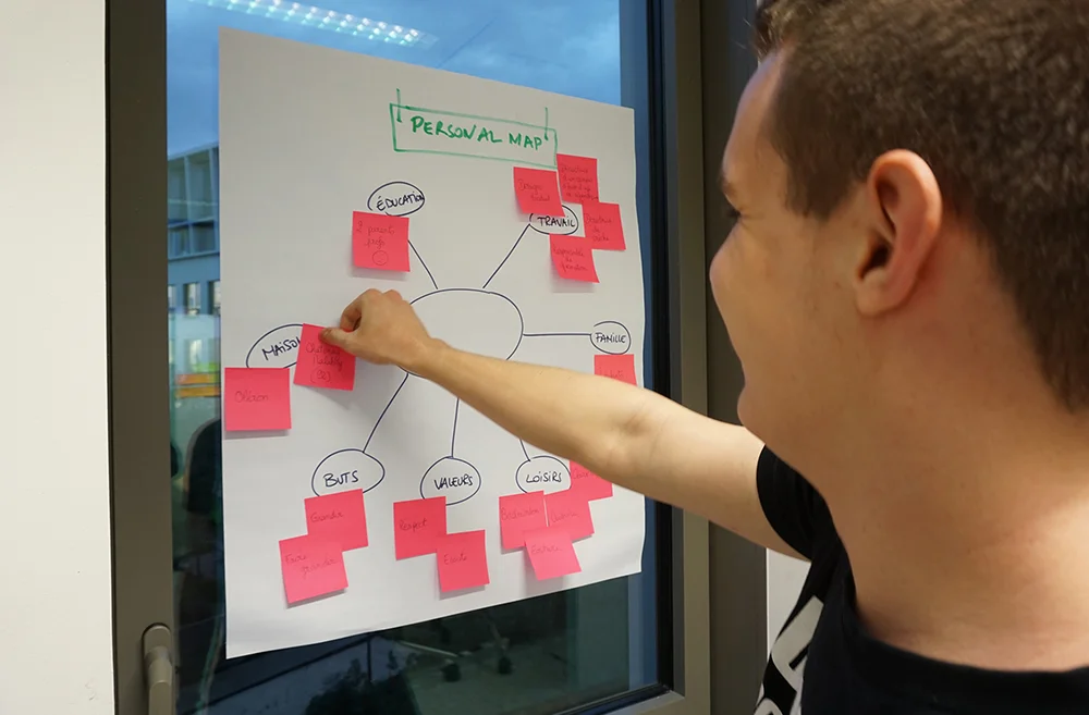 Étudiant pratiquant les méthodes agiles