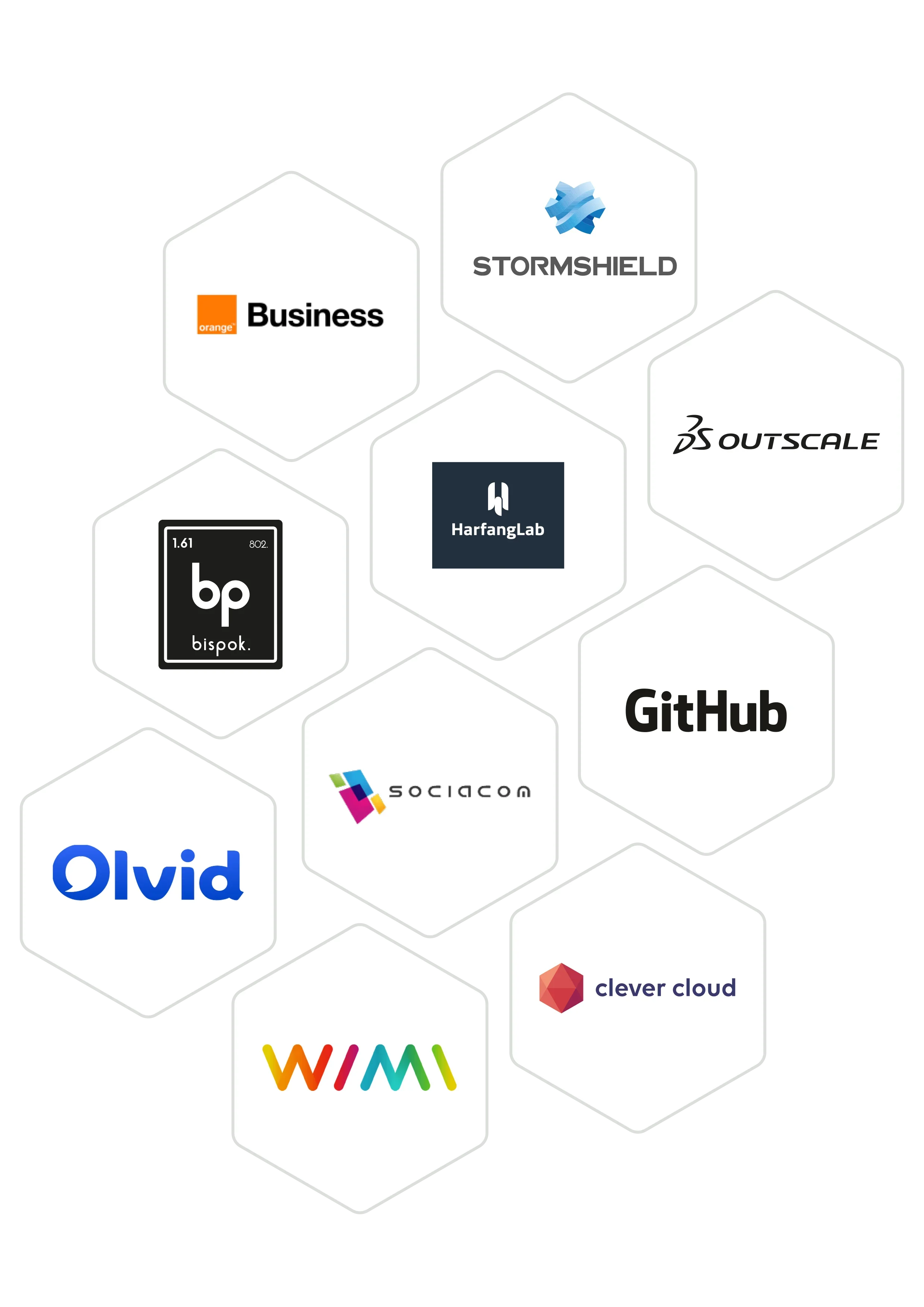 Membres du conseil scientifiques : Huawei, Microsoft, Red Hat, Bispok, Outscale, Stormshield, etc.